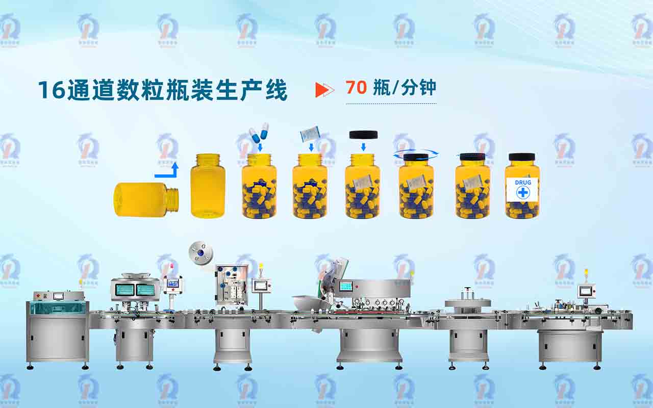 16C數(shù)粒線